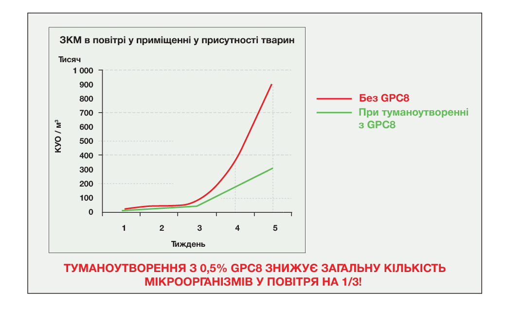 Графіки 1.jpg